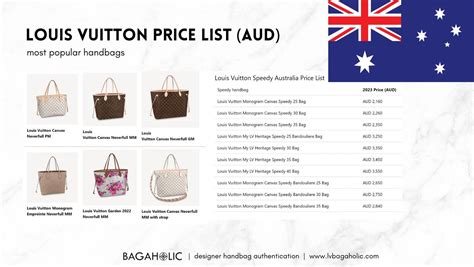 louis vuitton catalog price|louis vuitton female.